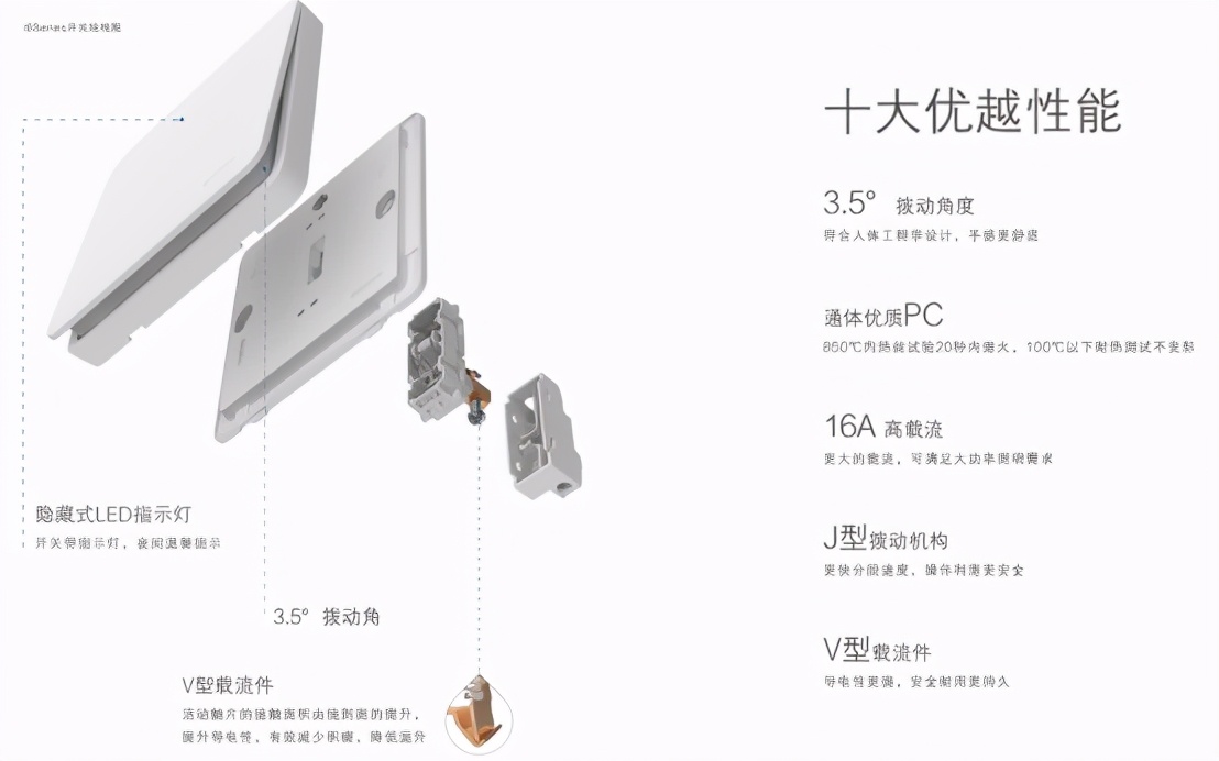 为墙面“把脉”：安全与装饰要两全其美