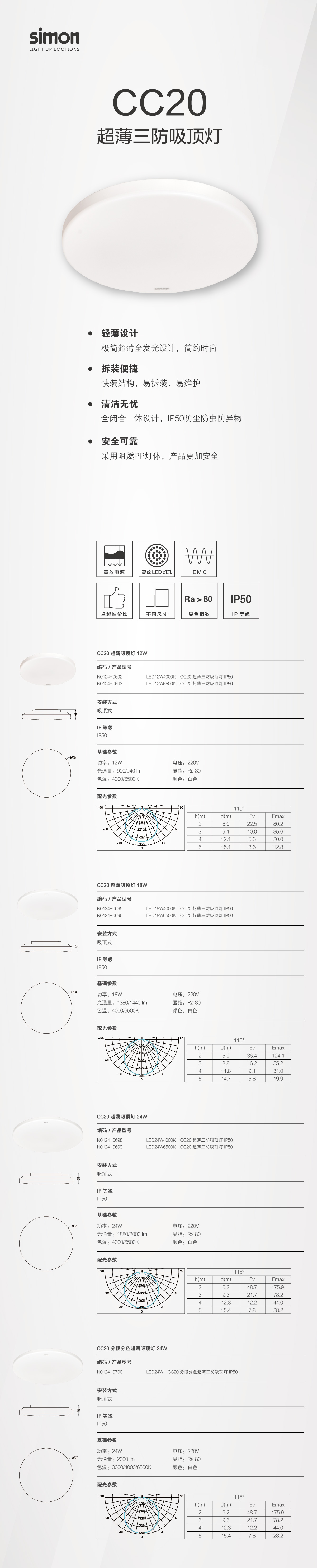 CC20官网详情页-01(3)(1).jpg