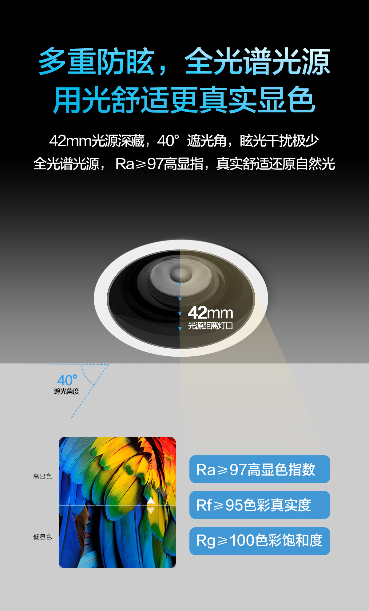 CP60详情页-1_07.jpg